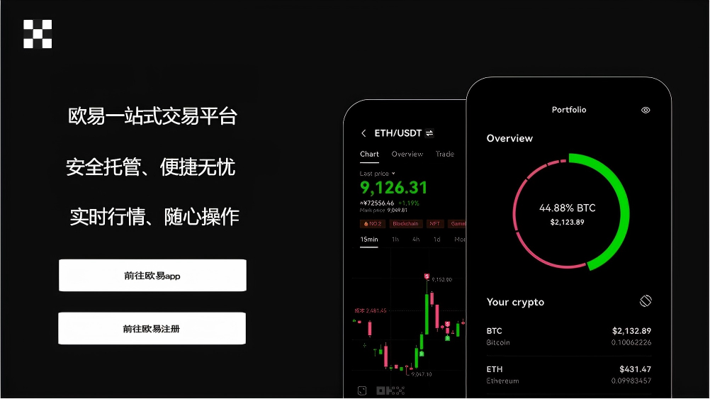 EOS币价格今日行情页面展示